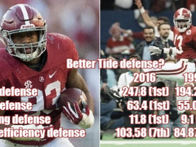 Who Wins 1992 Or 2016 Tide