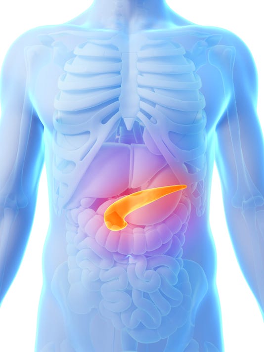 Test may detect pancreatic cancer early