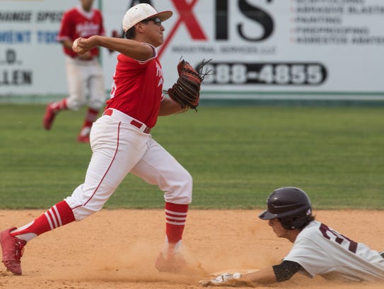 Robstown's Xavier Pena throws the ball to first for