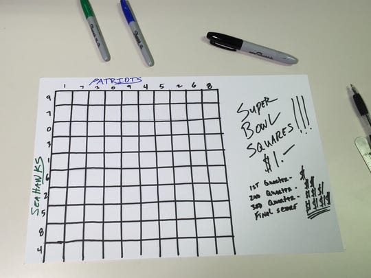 Super Bowl 2019 Squares Template Rules How To Play