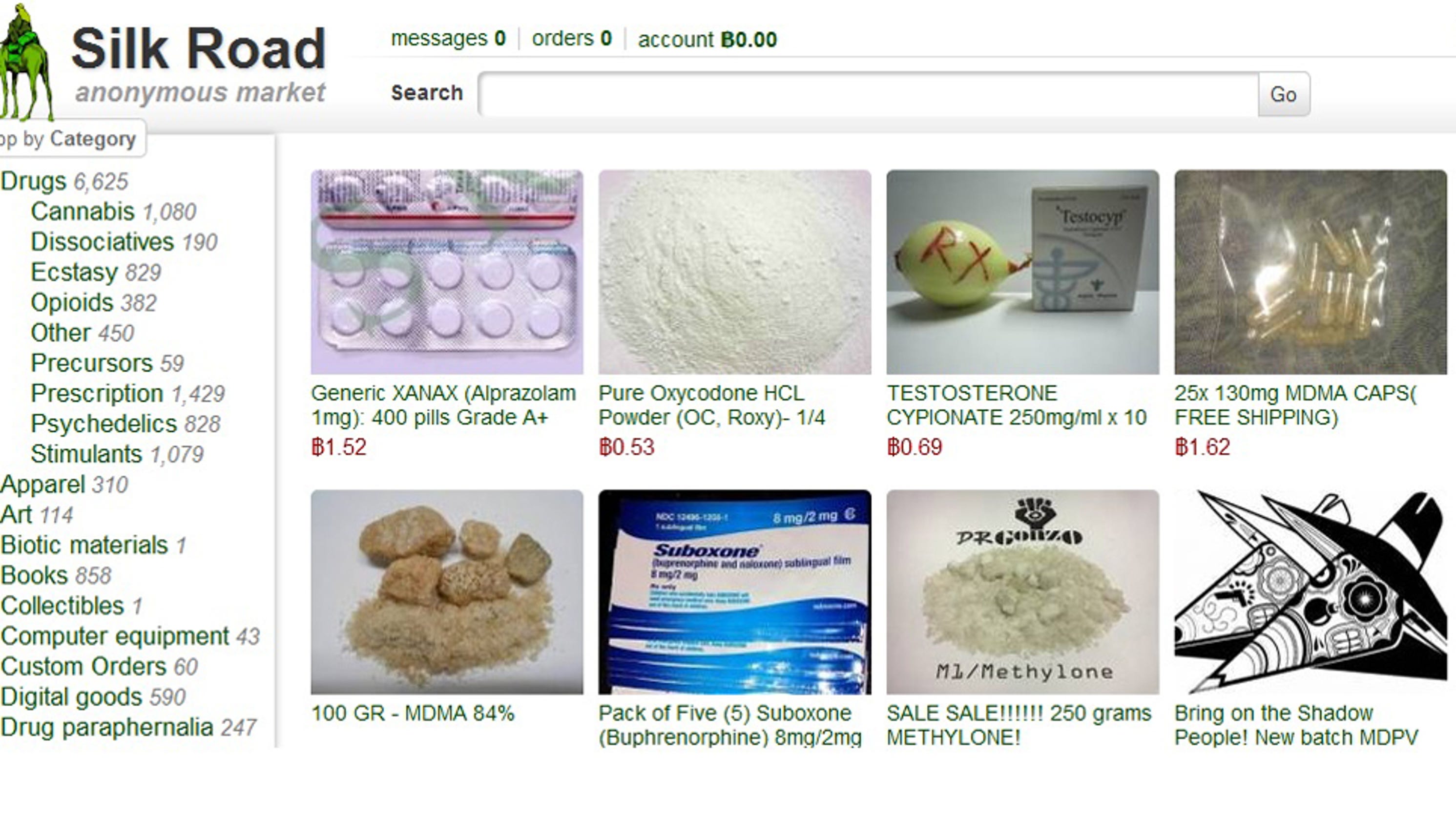 Black Market Prescription Drugs For Sale