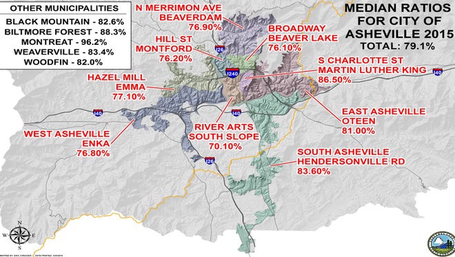 City of Asheville - market vs. tax values.
These maps show how close official tax values are to the the actual values of neighborhood properties, according to sales that have happened since 2013. Places with the lowest percentages are getting the biggest break on average, while those with higher percentages are paying close to market value.