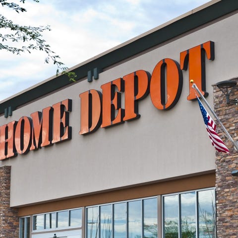 19. The Home Depot &nbsp; &nbsp; &bull; Pct. of...