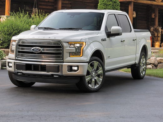 Ford Creates New Top End F 150 Limited Pickup
