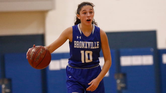 Bronxville's Brooke Tatarian (10) looks for a play from the top of the 3-point circle  during their 54-50 win over Dobbs Ferry at Dobbs Ferry High School on Tuesday, December 20, 2016.  Bronxville won 54-50.  