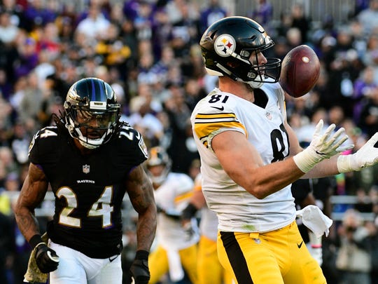 Detroit lions current roster Detroit lions current roster