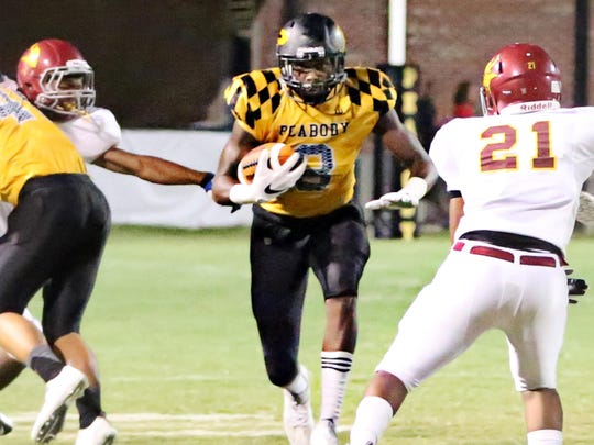 Who Has The Toughest High School Football Schedules In West Tennessee