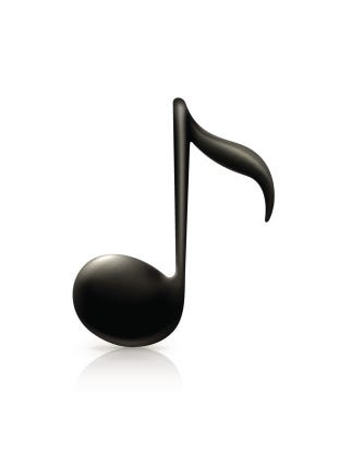 Theadministrationmusicrights