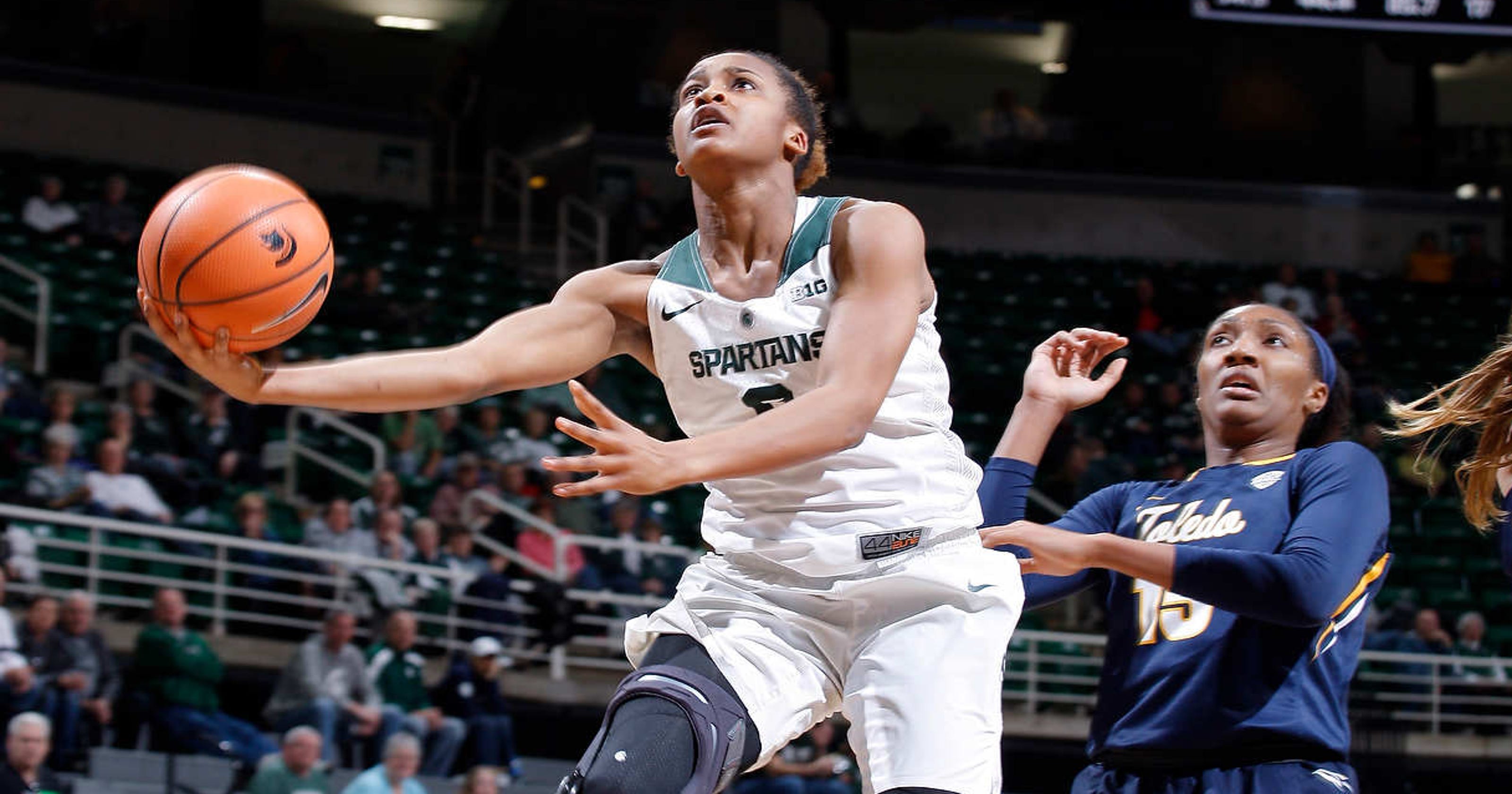 Michigan State Women S Basketball Roster Breakdown