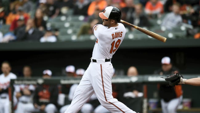 Chris Davis recently signed a big contract to remain with the Baltimore Orioles. That was one of the topics of discussion on Thursday's Hot Stove baseball talk in York.