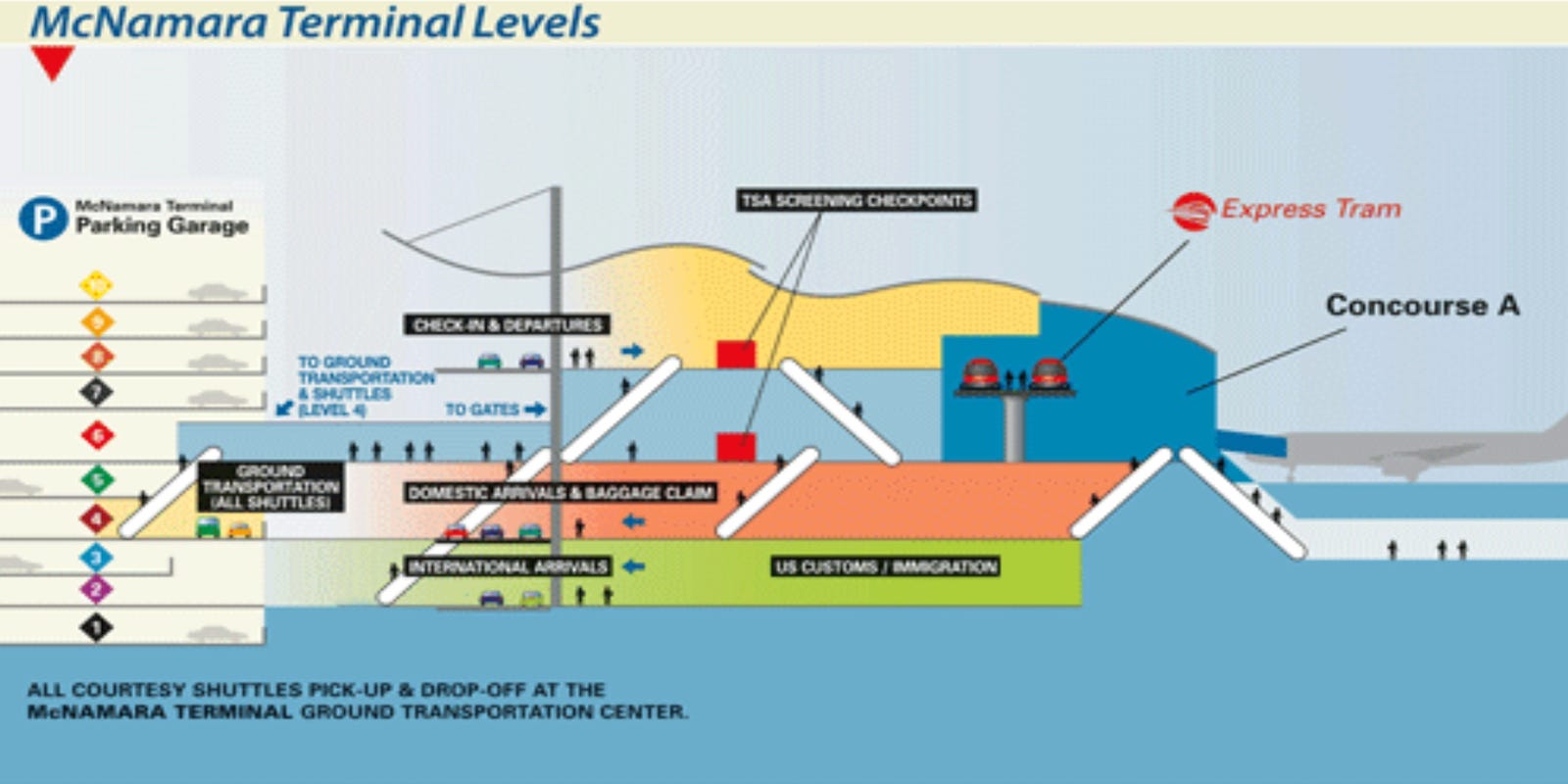 Detroit Dtw Terminal Map