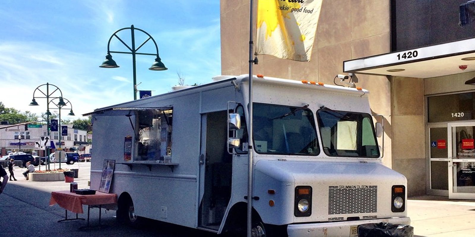How To Open A Food Truck