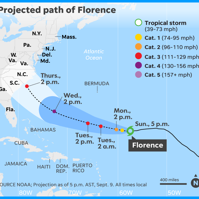 Hurricane Florence, Sept. 9