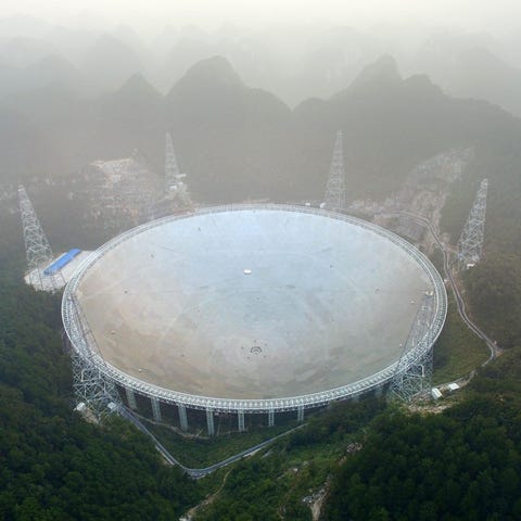 The Five-hundred-metre Aperture Spherical Radio Te