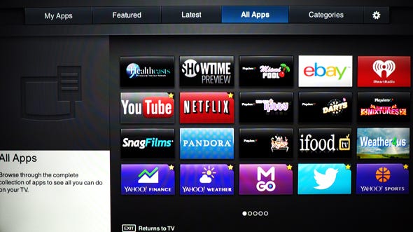This Vizio Tv Redefines Entry Level