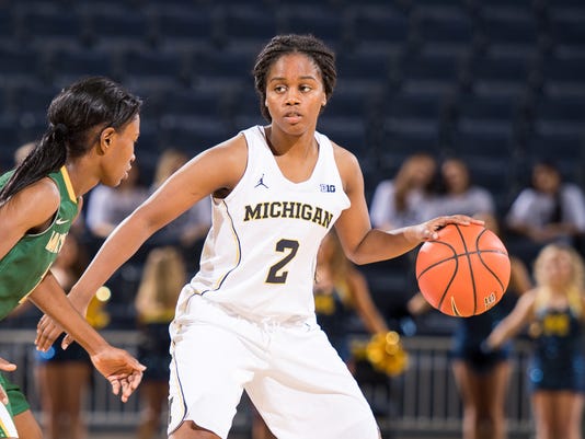 Metro State Michigan Women S Basketball Tops Western Michigan