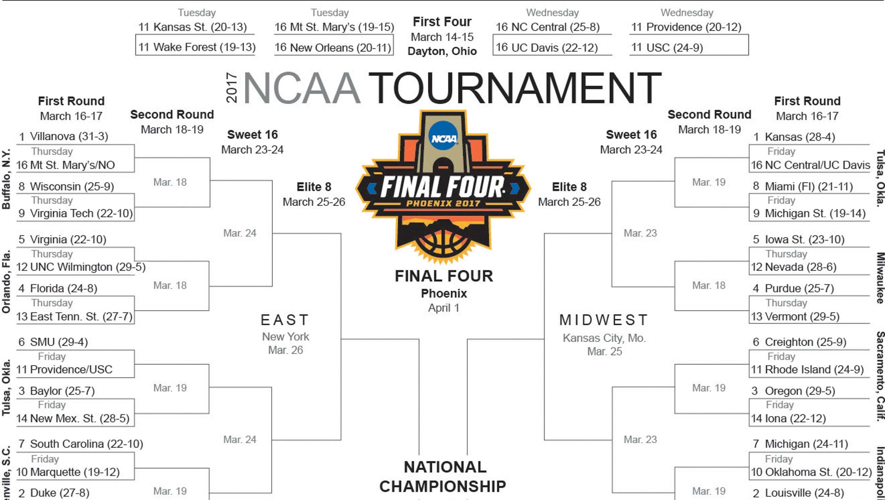 You don't have to limit bracketology to March Madness