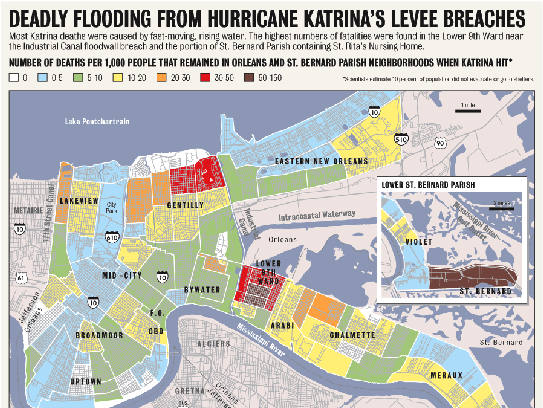 Timeline Hurricane Katrina And The Aftermath 