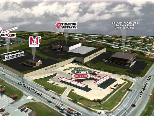 New $14 million retail and office complex coming to Red ...