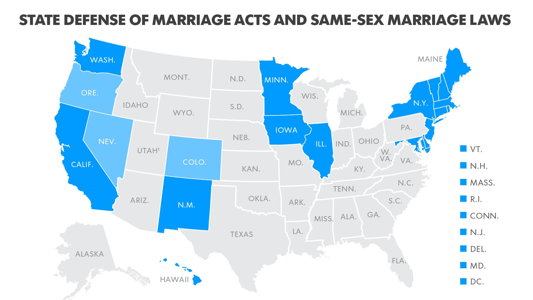Virginia won't defend its same-sex marriage ban