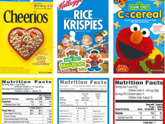 Report: Over-fortified cereals may pose risks to kids