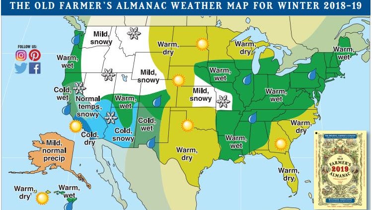 Farmers Almanac Fishing Chart