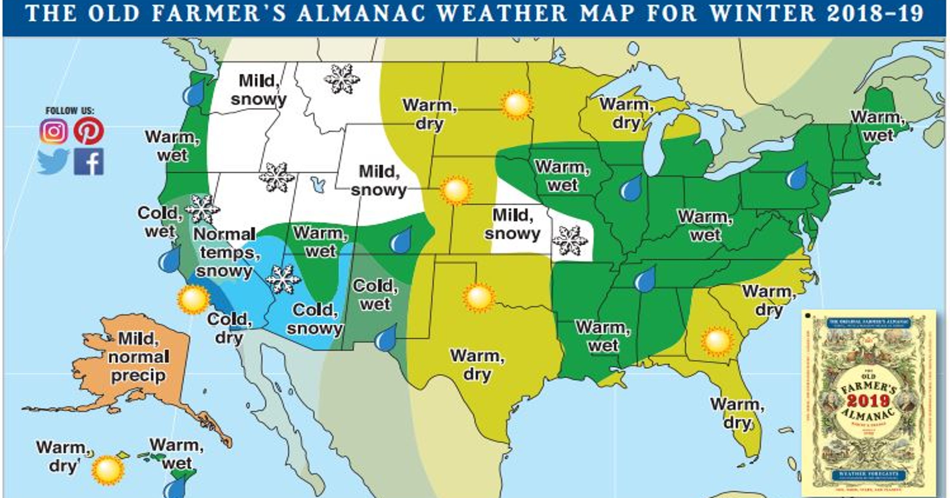 Old Farmer's Almanac predicts cold, snowy winter in Arizona