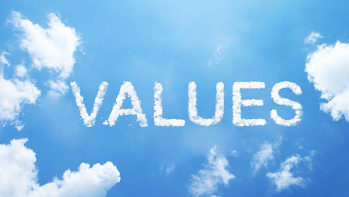 "values" cloud word