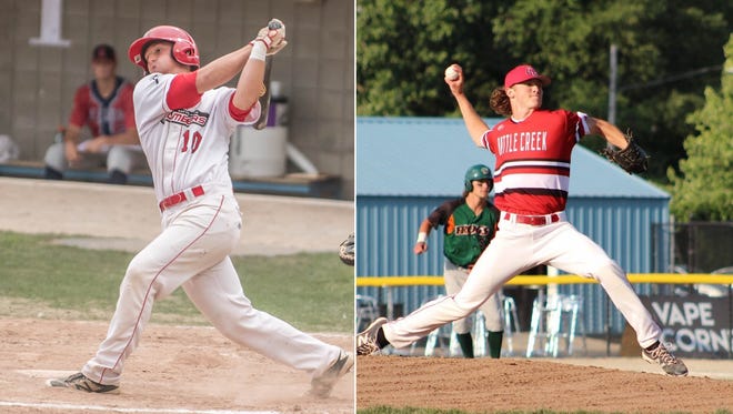 Adrian College baseball players Ryan Dorow (L) and Tommy Parsons have proven they belong in the star-studded Northwoods League.