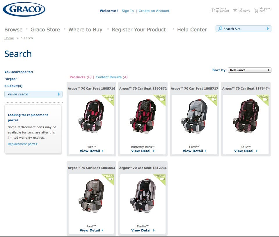 Graco Argos 70 2024 elgincountymidwives
