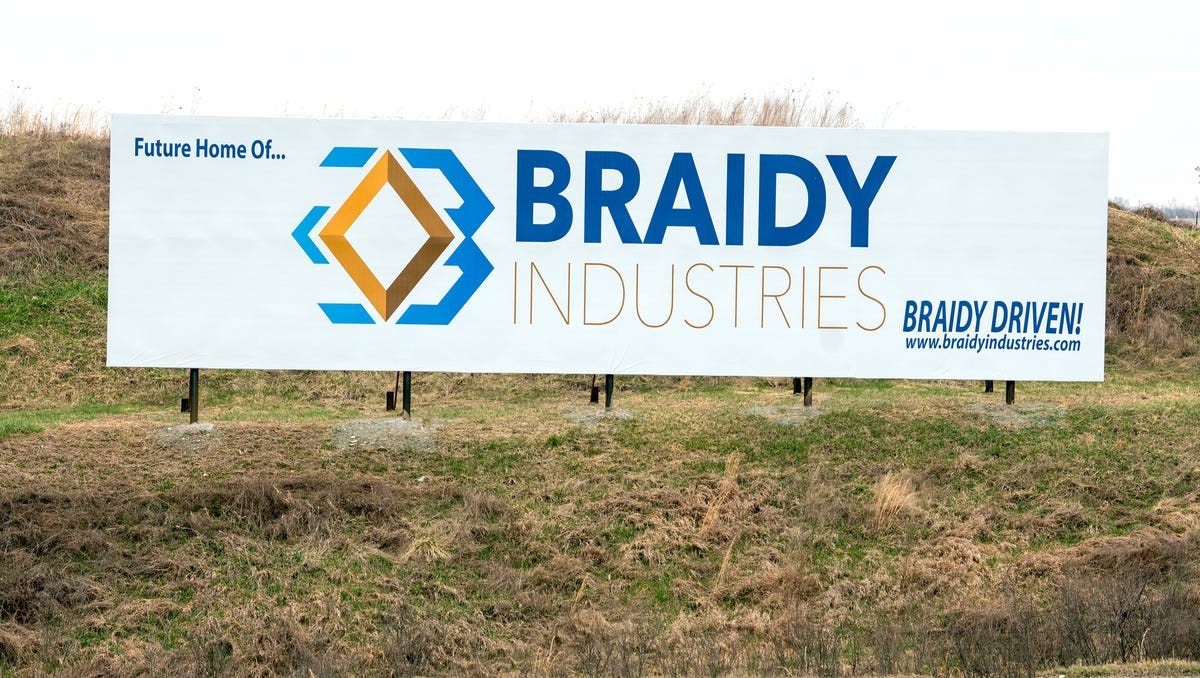 Braidy Industries Falls Short In Construction Finance