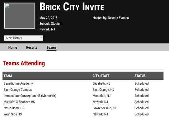 Screenshot of the Brick City Invite, posted on MileSplit