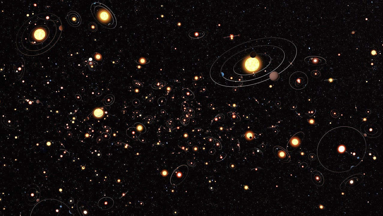 Get ready for some 'galactic context': Almost 100 new exoplanets discovered