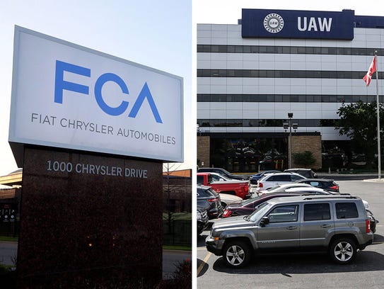 Fiat Chrysler Automobiles headquarters, located in