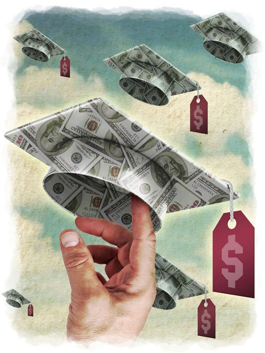 student money problems