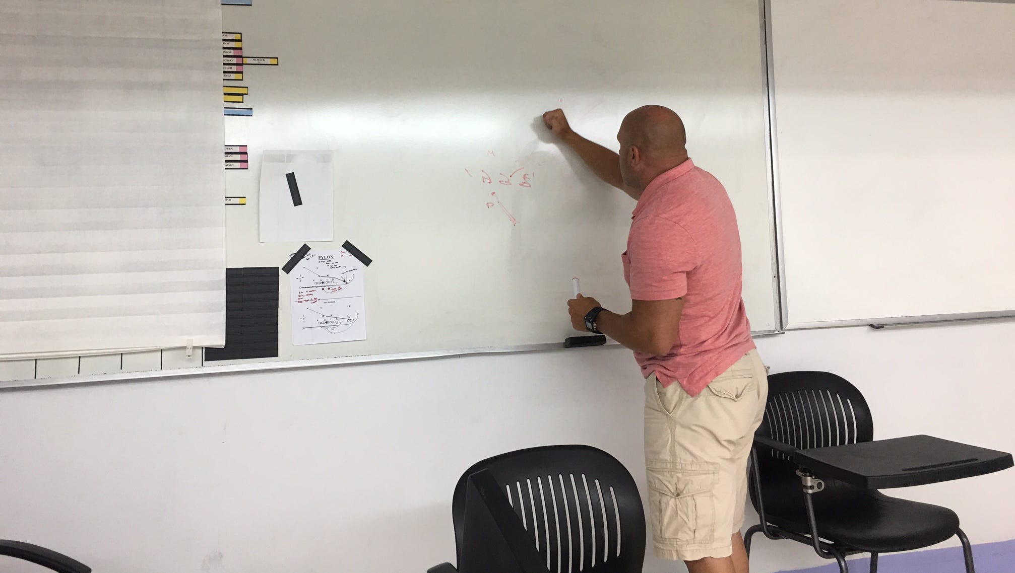 Asa College Of Brooklyn With Its Unique Offense Wants To Be The