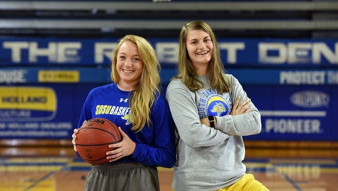 SDSU's Madison Guebert and Macy Miller at Frost Arena in Brookings, S.D., Wednesday, June 22, 2016.