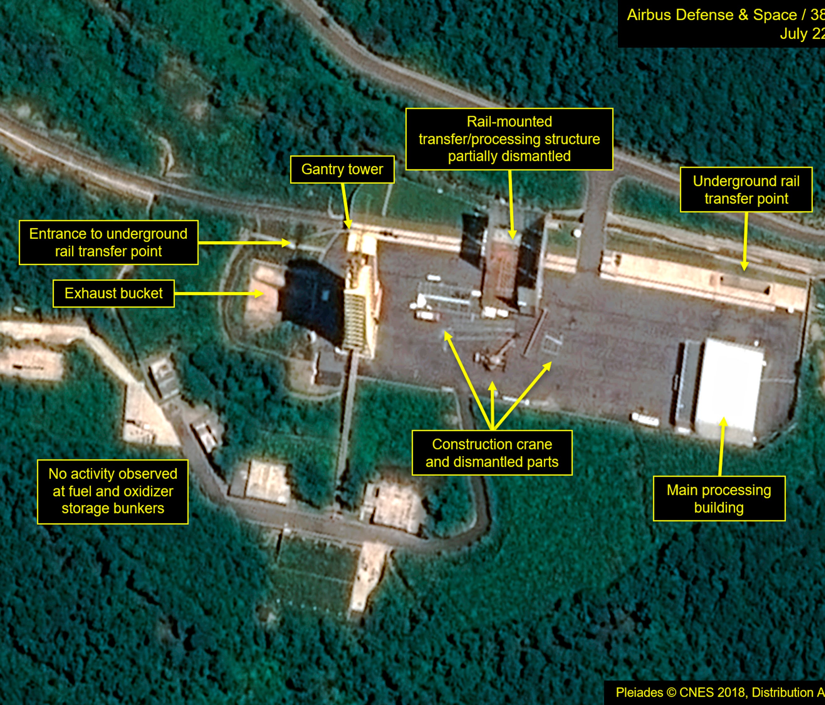 This July 22, 2018, satellite image released and annotated by 38 North on Monday, July 23, shows what the U.S. research group says is the partial dismantling of the rail-mounted transfer structure, at center, at the Sohae launch site in North Korea.