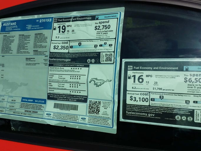 Get a Roush and you’re accessing performance engineering