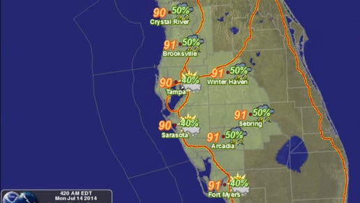 The National Weather Service's forecast for central and Southwest Florida