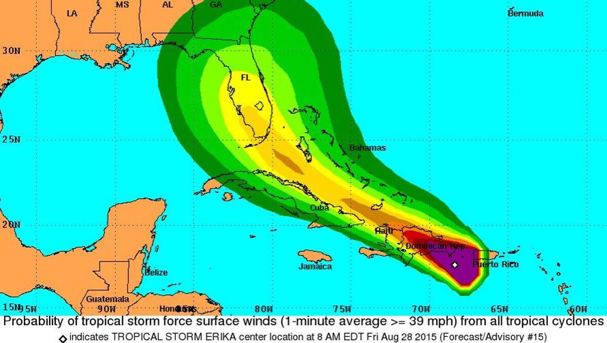 Erika ts National Hurricane