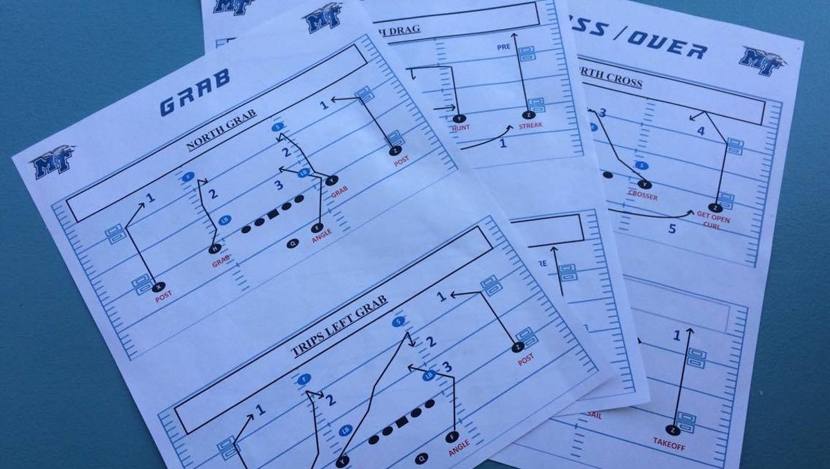 Inside The Mtsu Playbook Tony Franklin Describes Three Concepts