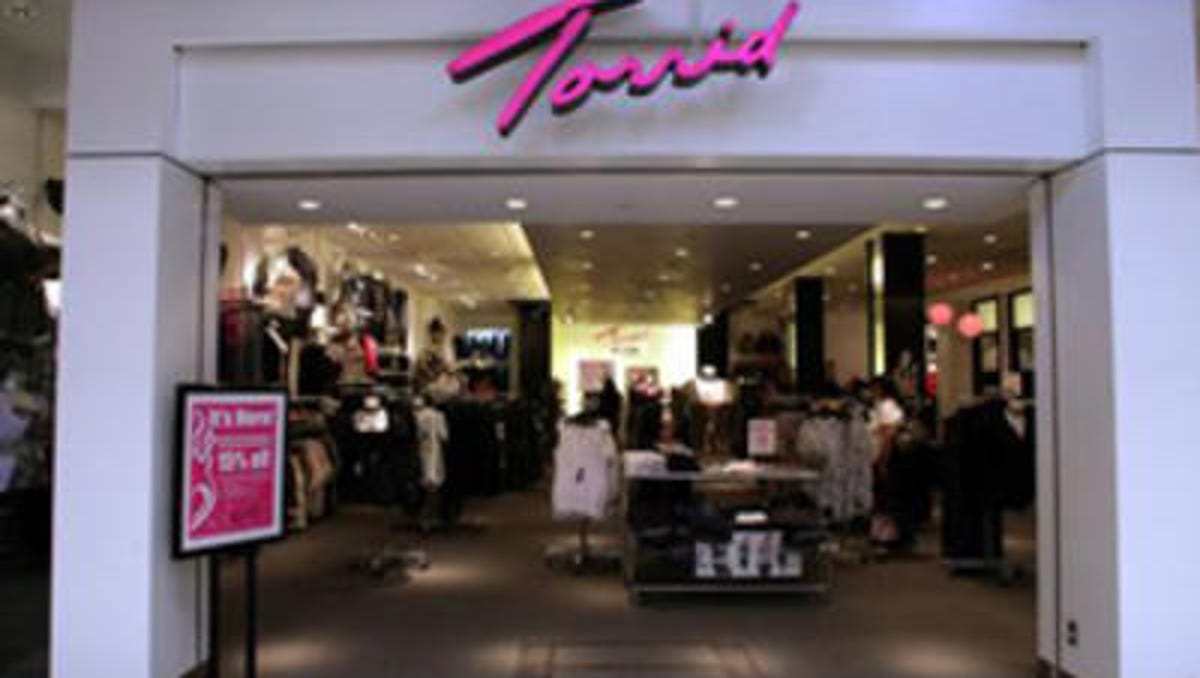 Mall Of Split Shops
