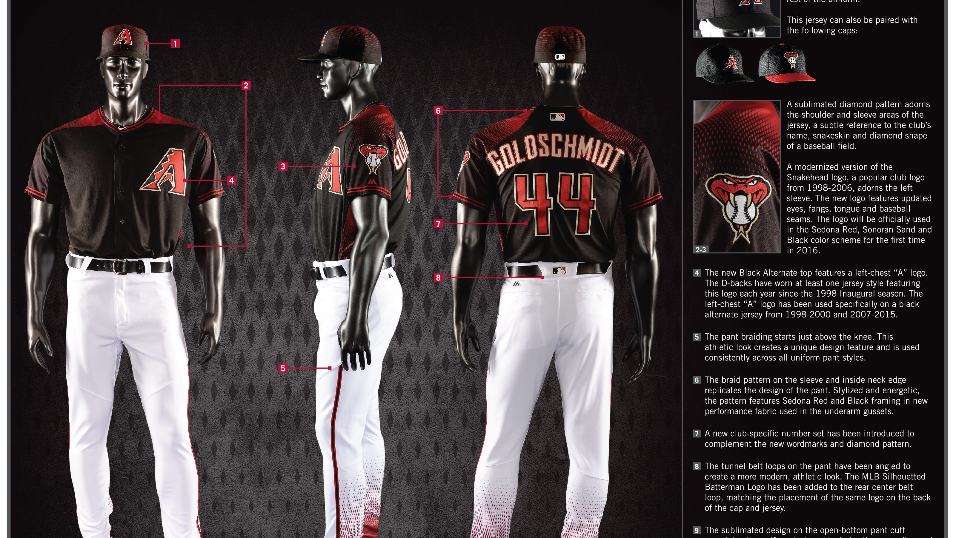 What Arizona Diamondbacks are wearing