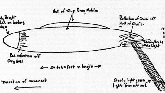 ufo witness