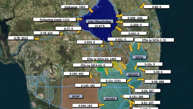 A screenshot of the Army Corps of Engineers' website on Sept. 5, 2017 shows no water leaving Lake Okeechobee. There is, however, water heading into the lake from the north and from the S-308, where water went from the canal into the lake.