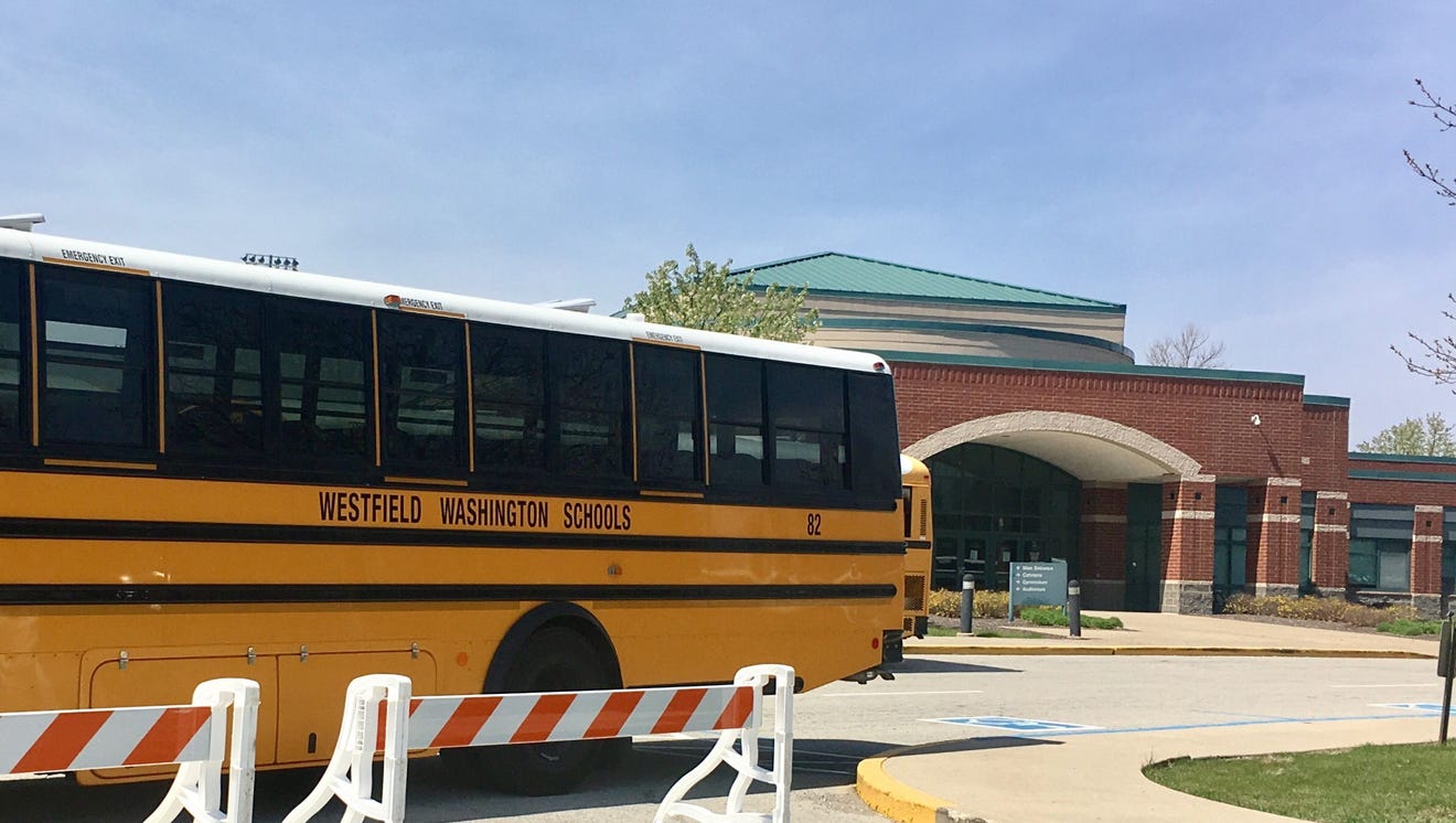 Indiana elections 2020: Westfield Washington school board Indiana elections 2020: Westfield Washington school board