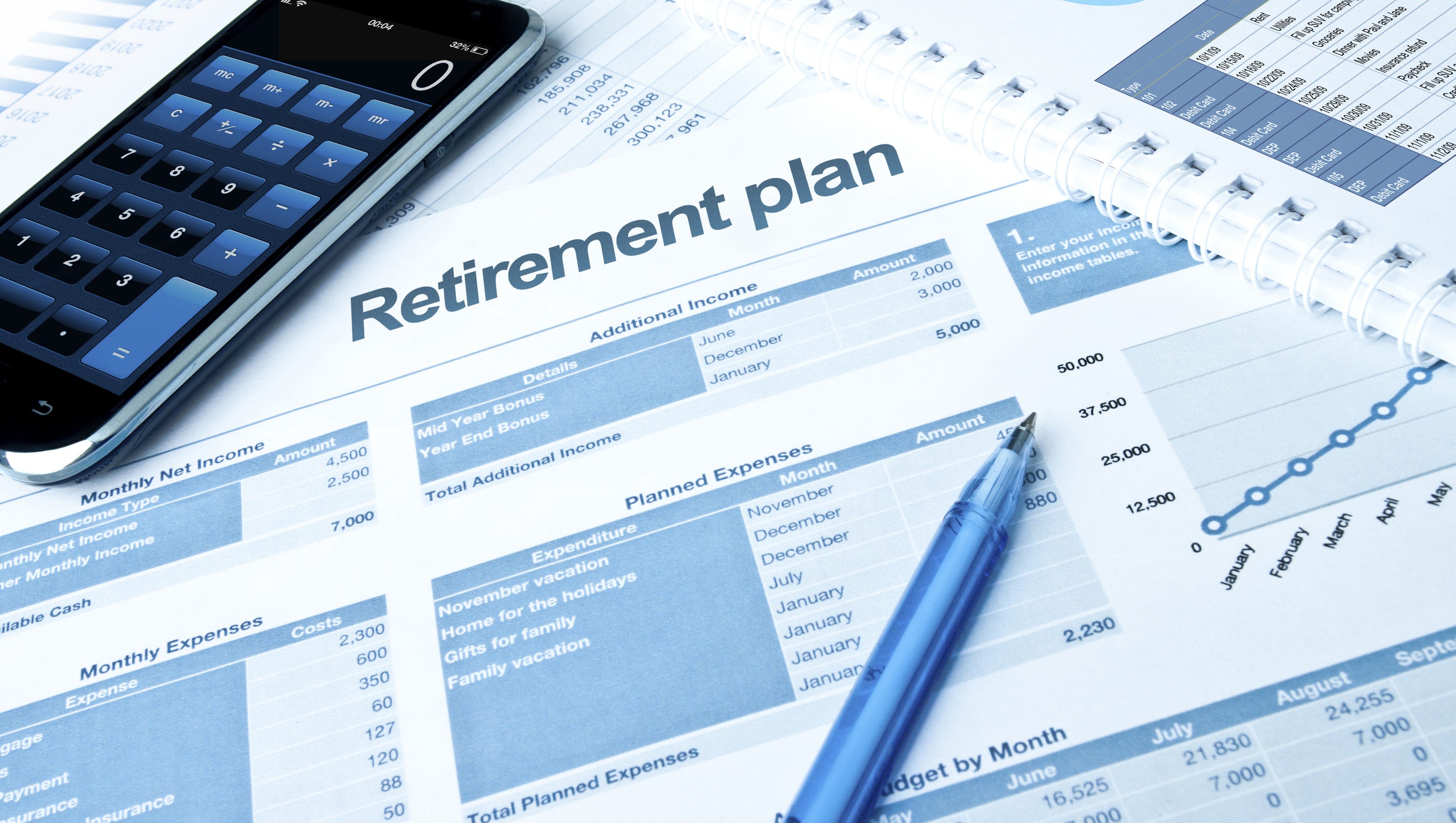 Three ways to improve your retirement planning