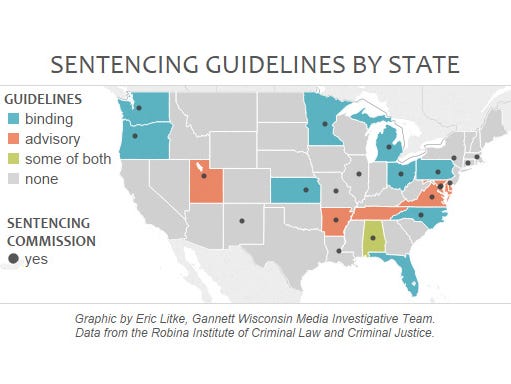 Wisconsin Truth In Sentencing Chart