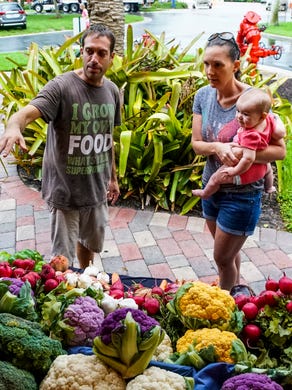 Where To Find Farmers Markets In Naples Fort Myers